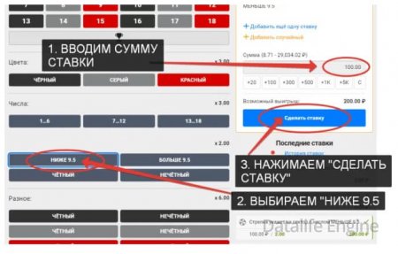 как обыграть колесо фортуны на деньги