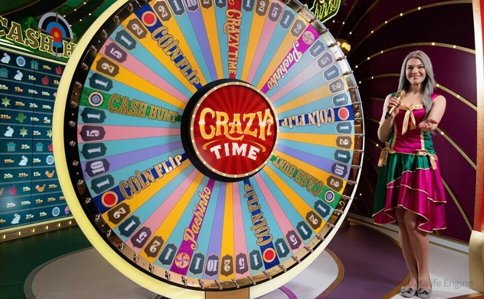 Crazy Time обзор игры