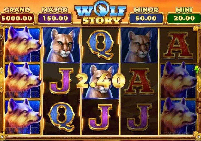 Wolf Story Gameplay