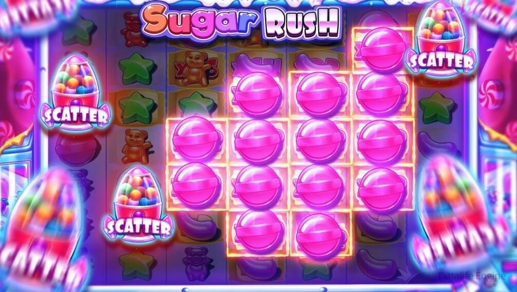Slot Sugar Rush Gameplay