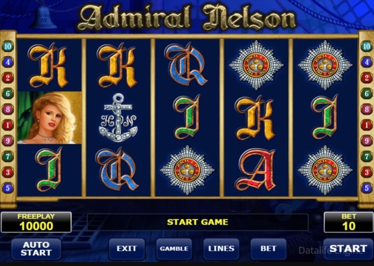 Слот Admiral Nelson Gameplay